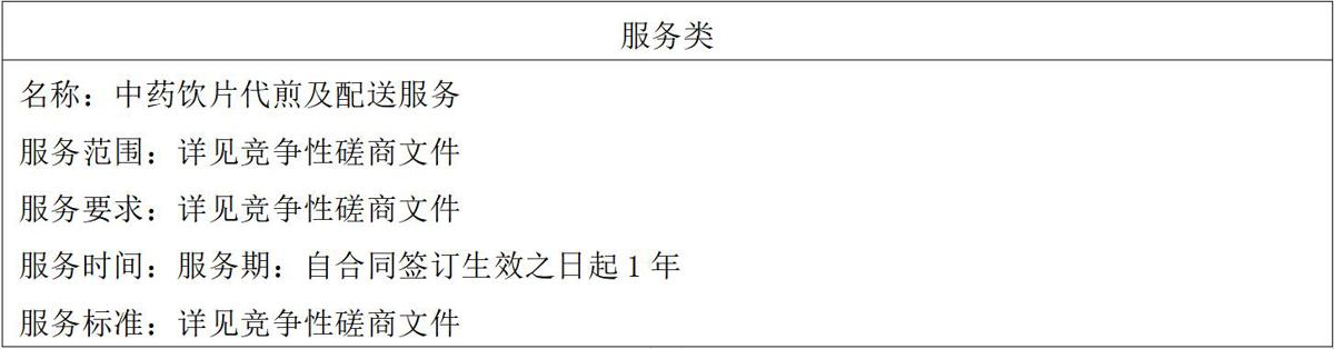 广西国力招标有限公司关于中药饮片代煎及配送服务（GXGL2023S-C304-Z）的成交结果公告