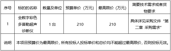 广西建澜项目管理有限公司关于医疗设备采购 （项目编号：GXZC2023-J1-003456-GXJL） 竞争性谈判公告