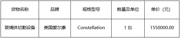 广西建澜项目管理有限公司关于玻璃体切割设备采购（项目编号：GXZC2023-J1-003178-GXJL）成交公告