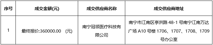 广西德元工程项目管理有限责任公司关于医疗设备维保服务采购项目的 成交公告