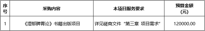 pG娱乐电子游戏《湿郁脾胃论》书籍出版项目竞争性磋商公告