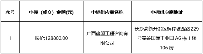 广西德元工程项目管理有限责任公司关于凤岭南医院建设项目供配电设计服务（GXDYZB24-（NZ）066）成交公告