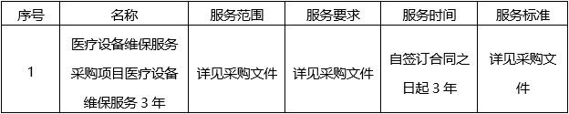 广西国建项目管理有限公司关于医疗设备维保服务采购项目（GXGJ2024-C0149-S）成交结果公告