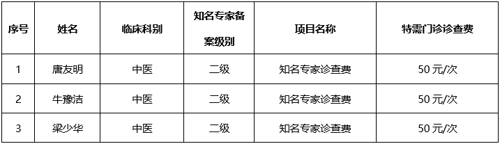 pG娱乐电子游戏知名专家诊查费公示