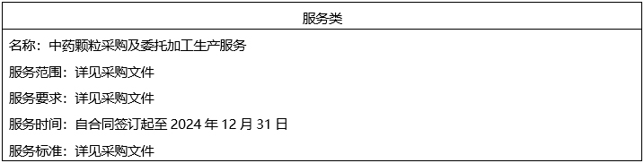 广西国力招标有限公司关于中药颗粒采购及委托加工生产服务（GXGL2024S-C556-Z）的成交结果公告