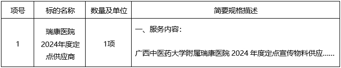 云之龙咨询集团有限公司pG娱乐电子游戏2024年度定点宣传物料采购(YZLNN2023-C3-684-GXQT)竞争性磋商公告