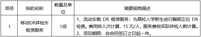 云之龙咨询集团有限公司移动DR体检车及移动24排CT体检车租赁服务YZLNN2023-C3-661-GXQT竞争性磋商公告