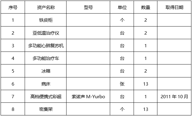 pG娱乐电子游戏固定资产报废处置询价公告