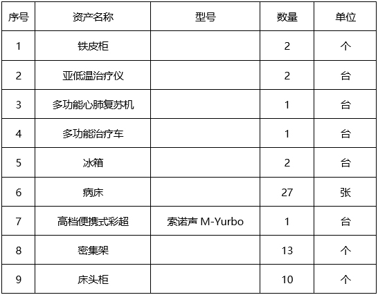 pG娱乐电子游戏固定资产报废处置公告