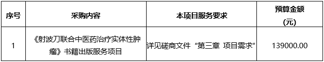 pG娱乐电子游戏《射波刀联合中医药治疗实体性肿瘤》书籍出版服务项目竞争性磋商公告