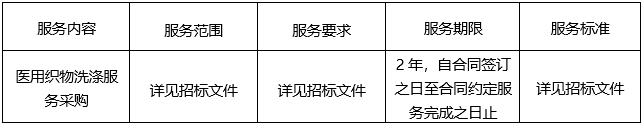 广西建澜项目管理有限公司关于医用织物洗涤服务采购（项目编号:GXZC2024-G3-003025-GXJL）中标公告