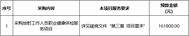 pG娱乐电子游戏放射工作人员职业健康体检服务项目竞争性磋商公告