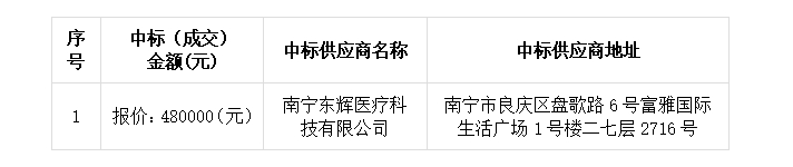 广西德元工程项目管理有限责任公司关于全自动微生物鉴定药敏分析仪采购项目成交公告