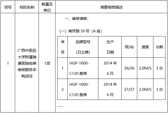 云之龙咨询集团有限公司pG娱乐电子游戏电梯维保服务采购项目（YZLNN2024-C3-712-GXQT）竞争性磋商公告