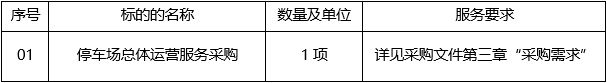 广西中信恒泰工程顾问有限公司关于停车场总体运营服务采购的竞争性磋商公告