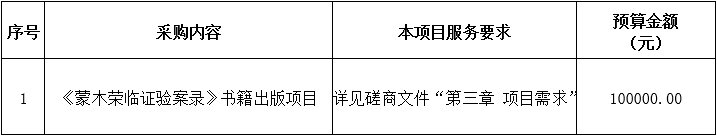 pG娱乐电子游戏《蒙木荣临证验案录》书籍出版项目竞争性磋商公告