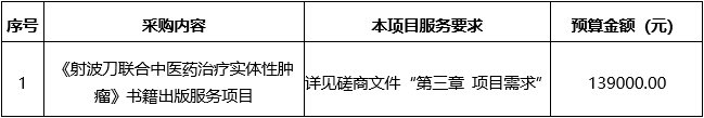 pG娱乐电子游戏《射波刀联合中医药治疗实体性肿瘤》书籍出版服务项目（重）竞争性磋商公告