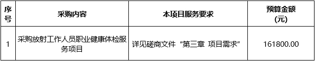 pG娱乐电子游戏放射工作人员职业健康体检服务项目（重）竞争性磋商公告