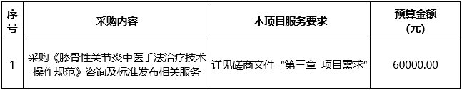 pG娱乐电子游戏《膝骨性关节炎中医手法治疗技术操作规范》咨询及标准发布相关服务项目竞争性磋商公告