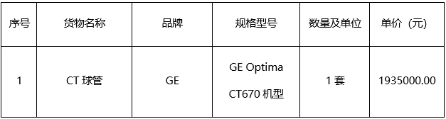 广西建澜项目管理有限公司关于CT球管采购（项目编号：CZZC2024-J1-210230-GXJL）成交公告