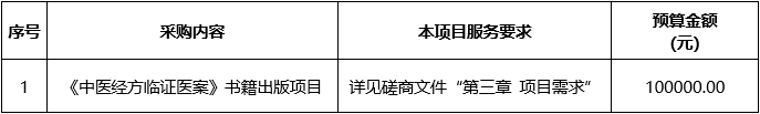 888vip优惠活动大厅平台主页《中医经方临证医案》书籍出版项目竞争性磋商公告