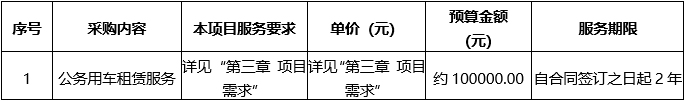 888vip优惠活动大厅平台主页公务用车租赁服务竞争性磋商公告