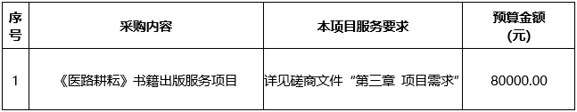 888vip优惠活动大厅平台主页《医路耕耘》书籍出版服务项目竞争性磋商公告