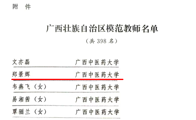 【喜讯】我院教师荣获广西壮族自治区模范教师称号